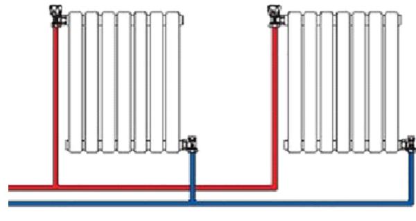 Диагональное подключение радиаторов.jpg