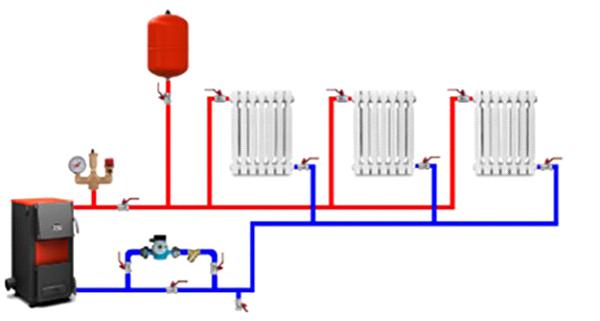 Последовательное подключение радиаторов при двухтрубной схеме.jpg