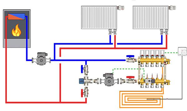 Схема принудительной системы отопления.jpg