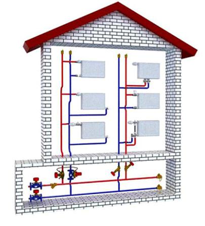 Вертикальная разводка отопления.jpg